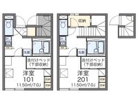 レオパレスグリーンハイツ 間取り