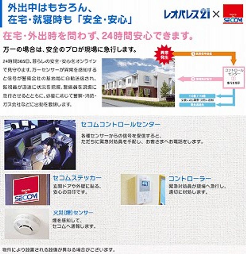 レオパレス幸 居間