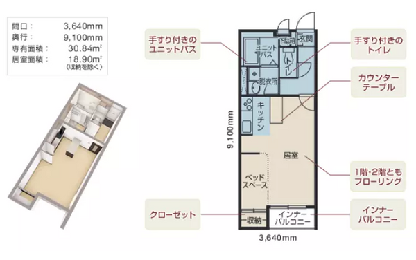 充分利用纵深空间的方案（方案类型） FSZ-10