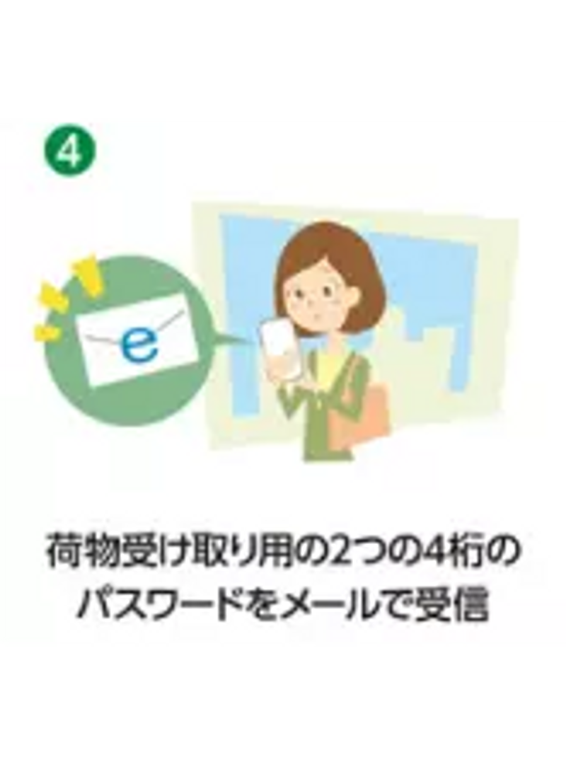 透過電子郵件獲取2個4位數的取貨密碼