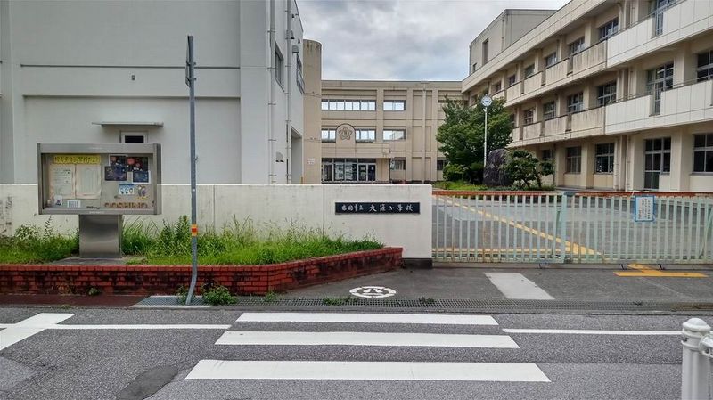 レオパレスシャルマン 周辺環境