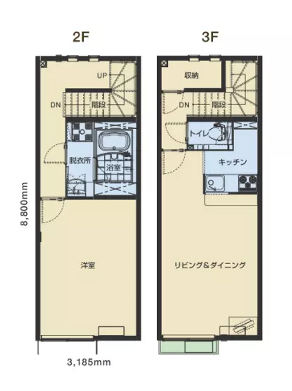 （方案種類） LC-0E