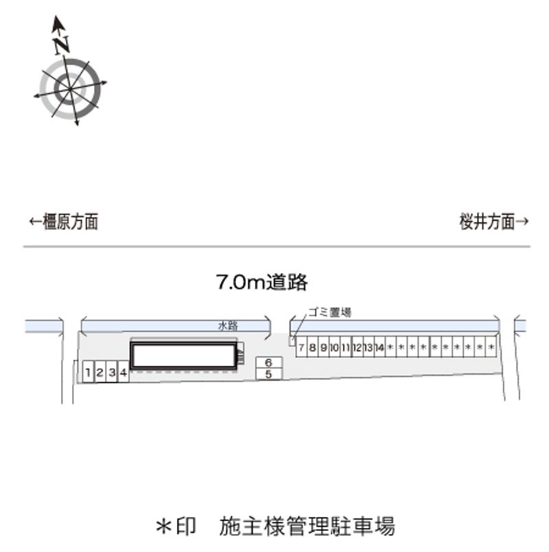 配置図