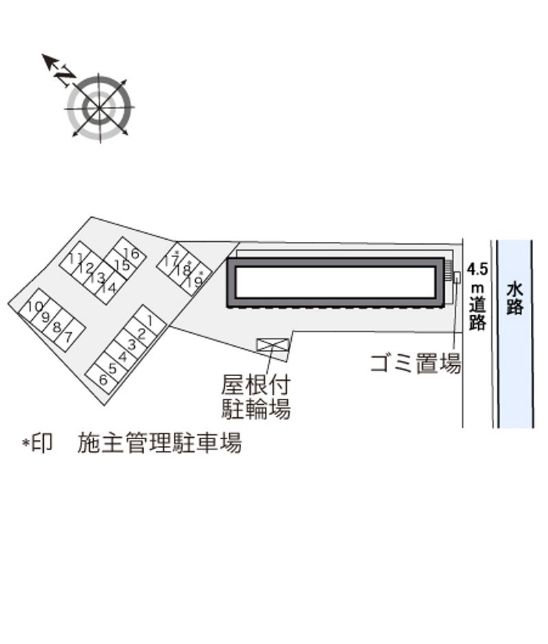 配置図