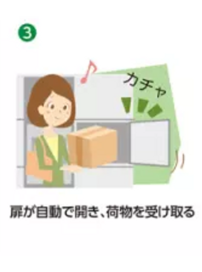 扉が自動で開き、 荷物を受け取る