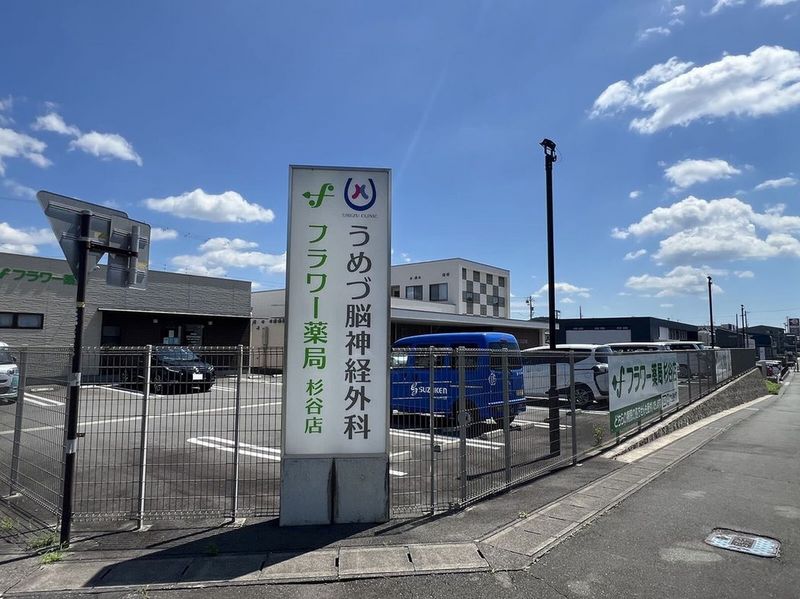 レオパレスリアン 周辺環境