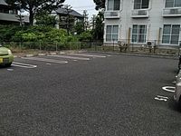 レオネクストハーモニー 駐車場