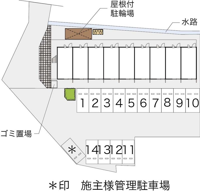 配置図