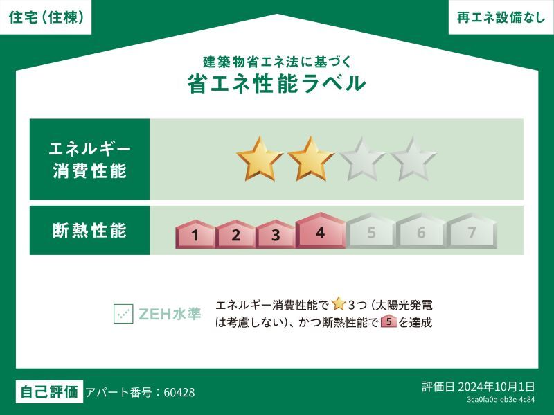 アルクリパリーザ　Ｔ 省エネ性能ラベル