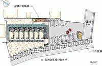 54347月租停车场