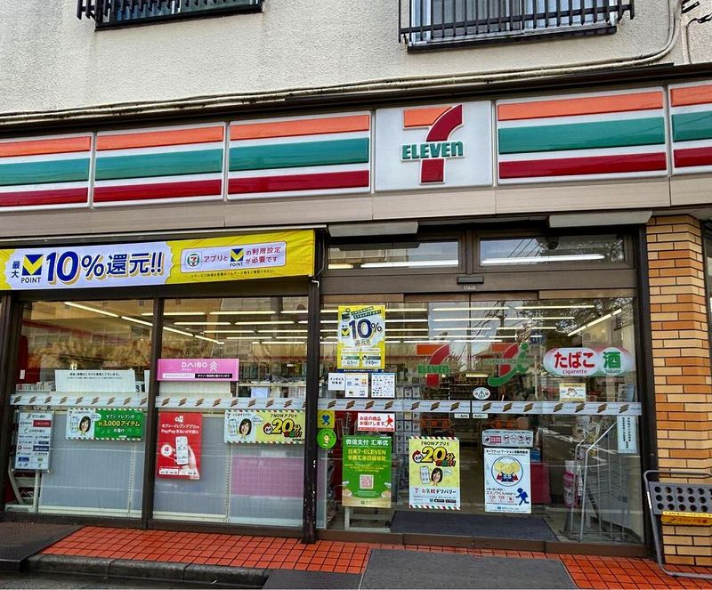 レオネクストシエロ長崎 周辺環境