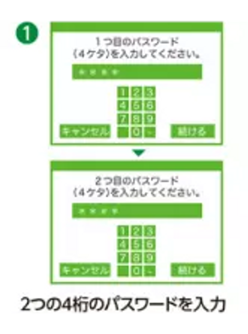 2つの４桁のパスワードを入力