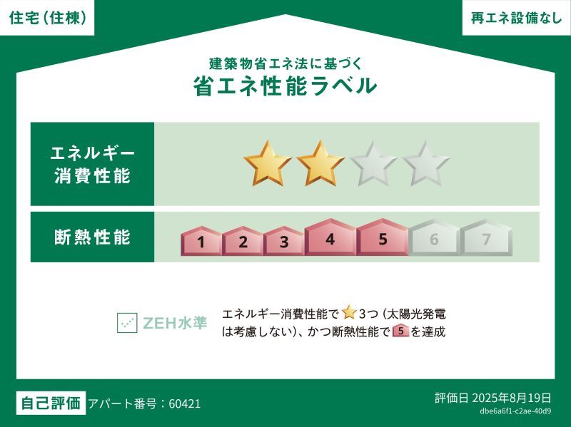 アルクアリビオ 省エネ性能ラベル