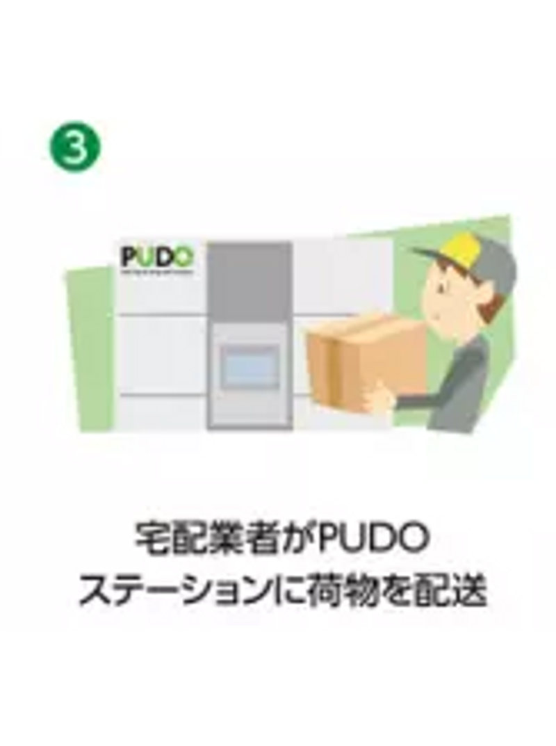 宅配業者がPUDOステーションに荷物を配送