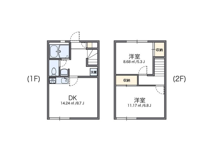 レオパレスエムズコートＡ 間取り