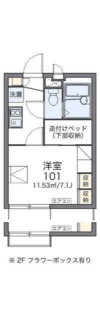 レオパレスヴァンサンカン 間取り図