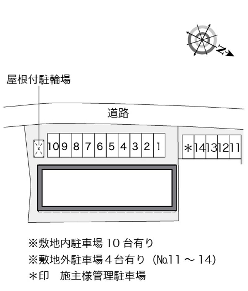 配置図