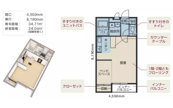 充分利用橫寬的方案（方案種類） FSZ-12