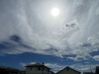 レオパレス大堀Ⅱ 眺望