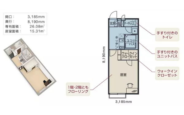 Plans with good depth (plan type) FSZ-0LH