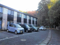 レオパレスさくら 駐車場