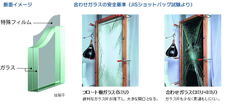 レオパレスマウンテン２ セキュリティ