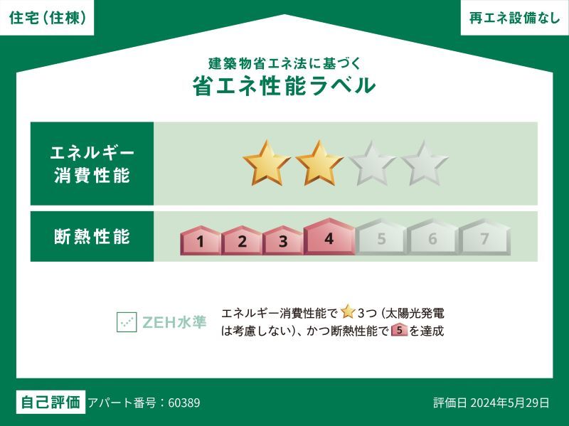 アルク笹原Ⅱ 省エネ性能ラベル