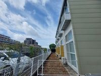 レオパレス新中町Ｒ 眺望