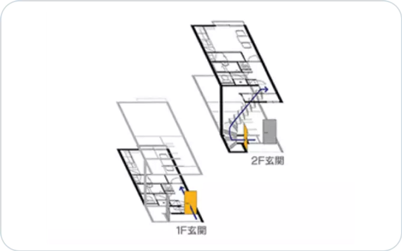 格局圖1