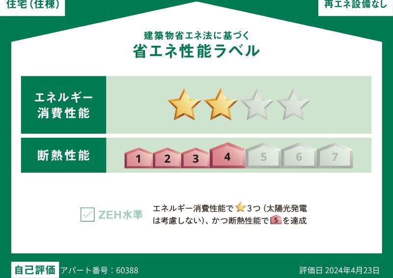 アルク比佐津Ｒ７ 省エネ性能ラベル