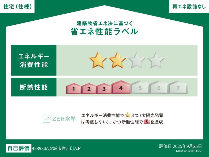 アルクグレイスフル 省エネ性能ラベル