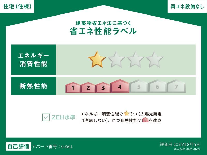 ArLk Lupinasu V 节能性能标签