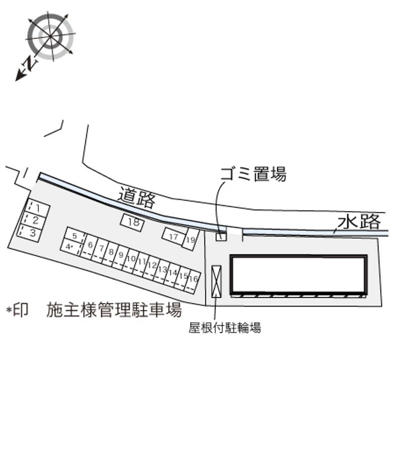 配置図