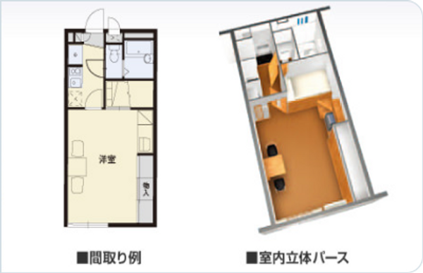 ローベッドタイプ