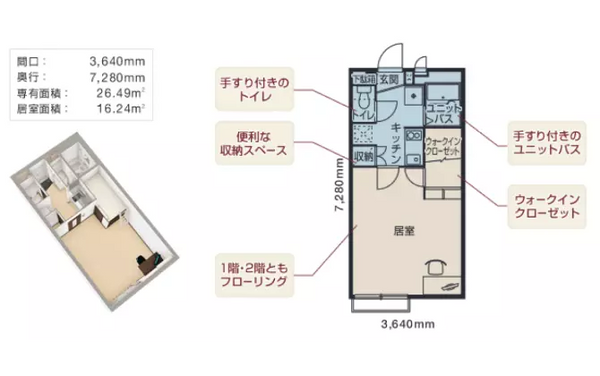 間口を活かすプラン （プランタイプ） FSZ-5H