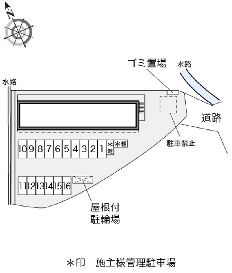 配置図