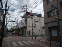 レオパレス多摩川 周辺環境