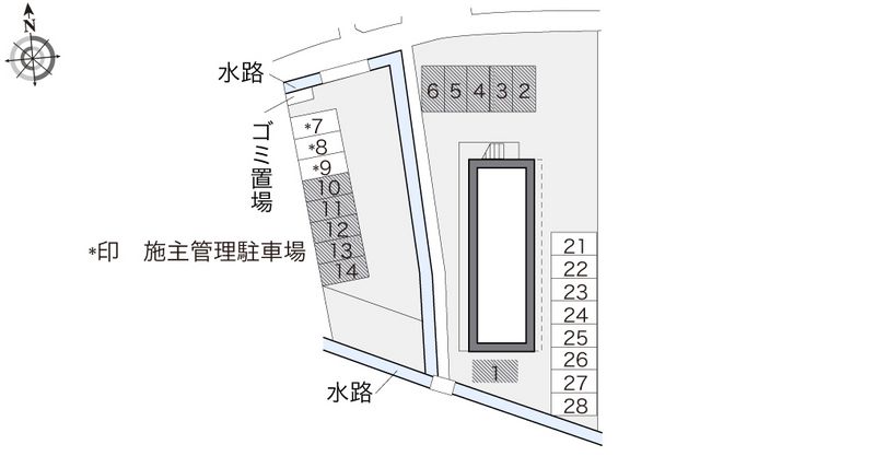 配置図